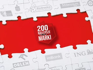 Ranking Top 200 Najlepszych Polskich Marek