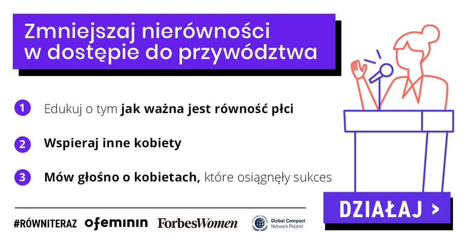 #równiteraz