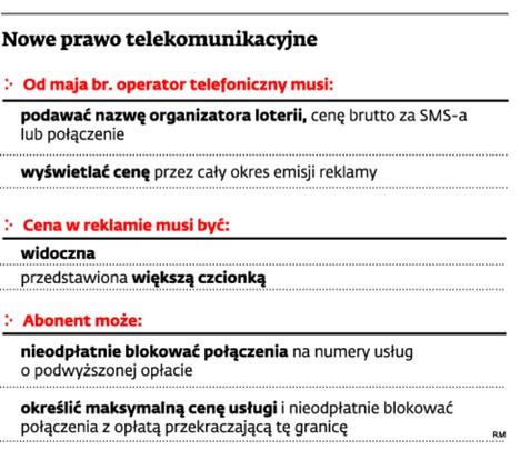 Nowe prawo telekomunikacyjne