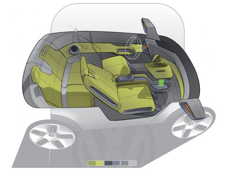 Volkswagen E-Up!: nowe mikroauto w sprzedaży od 2011