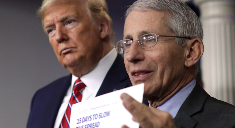 WASHINGTON, DC - MARCH 20: Director of the National Institute of Allergy and Infectious Diseases Dr. Anthony Fauci holds up the