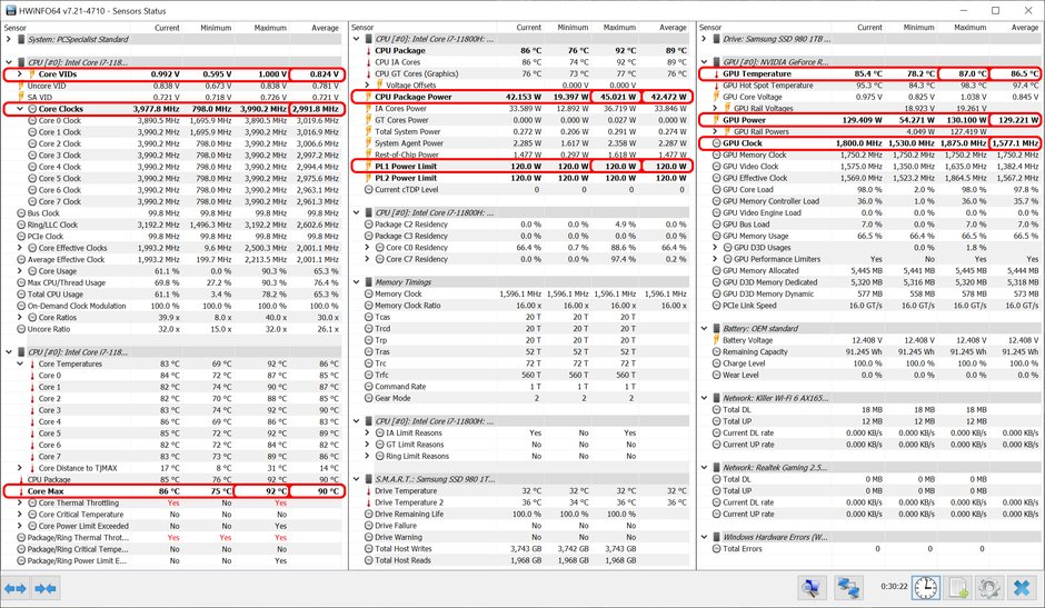 Hyperbook Pulsar V17 – parametry działania Core i7-11800H i RTX 3070 [130W] podczas długotrwałego obciążenia grą