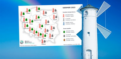 Mamy nową prognozę pogody IMGW – od czerwca do września. Oto co nas czeka w wakacje 2023