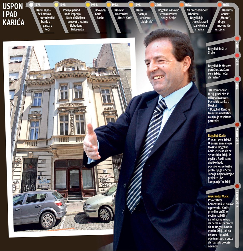 (Kliknite za uvećanje)