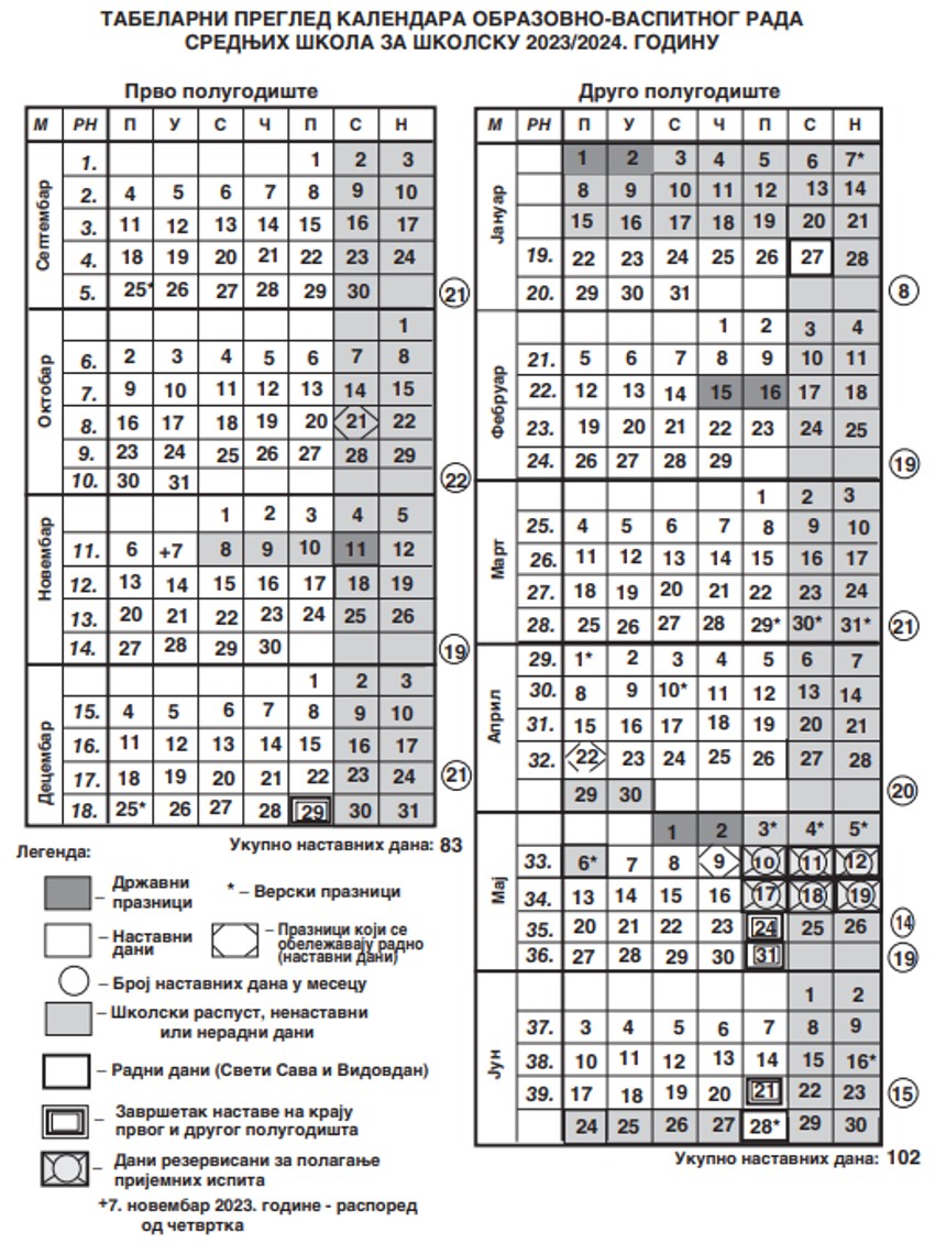 Školski kalendar za srednje škole 2023/24