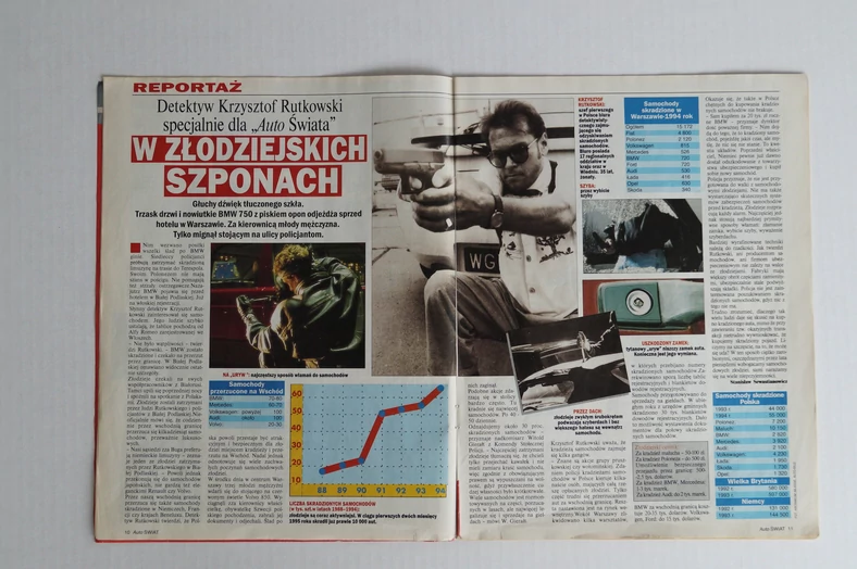 „Auto Świat" nr 1 z 1995 r.