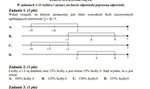 Matura 2013. Egzamin z matematyki. Arkusze egzaminacyjne i odpowiedzi!