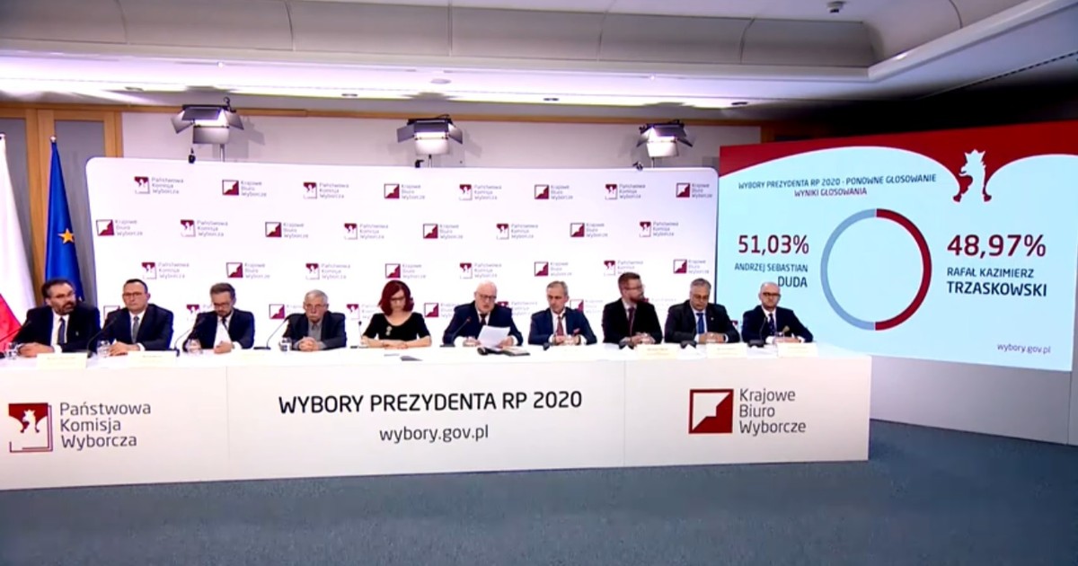 Wyniki wyborów 2020. PKW podała ostateczne dane [RELACJA] Wiadomości