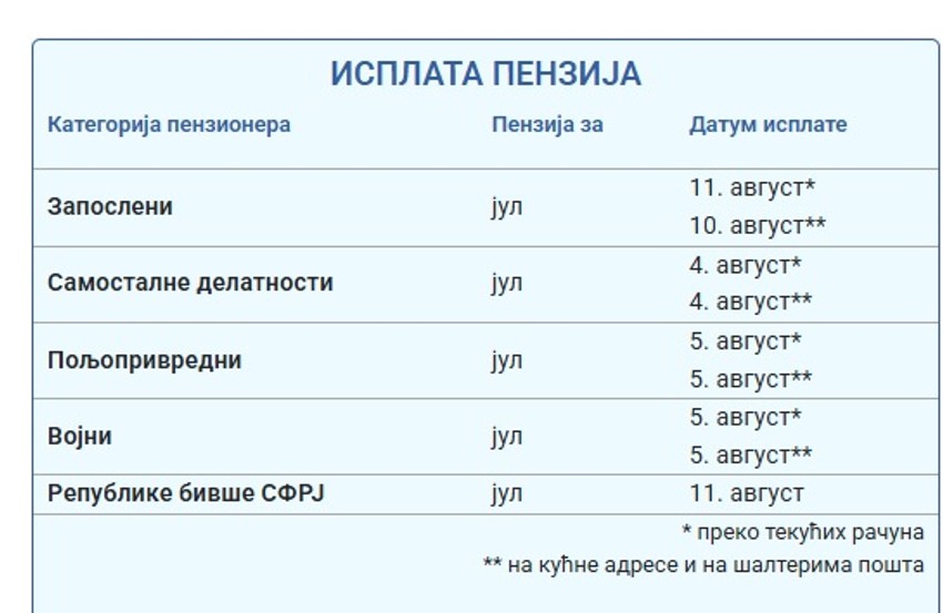 Kalendar