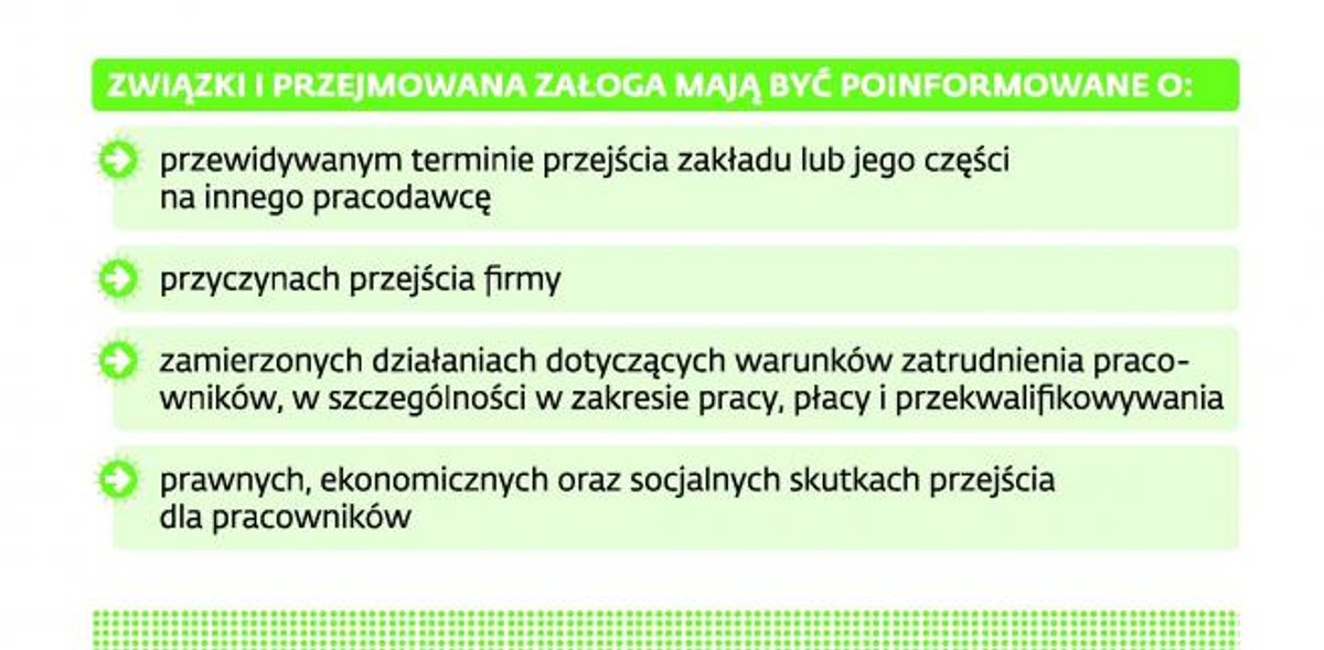 Przejście części zakładu na nowego pracodawcę według kodeksu pracy