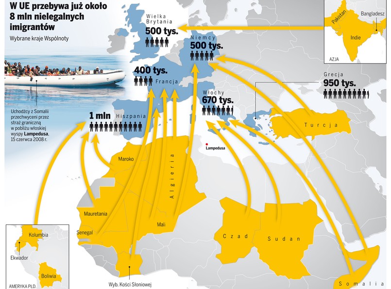 Bez imigrantów Europa nie może się obyć, ale może wybierać tych, których rzeczywiście potrzebuje