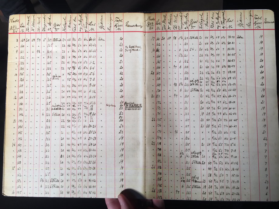 Carlsberg's Bjarke Bundgaard showed this copy of the 19th century brewing records that were used to create the Rebrew.