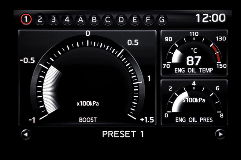 Nissan GT-R: ogranicznik prędkości automatycznie wyłącza się na torze