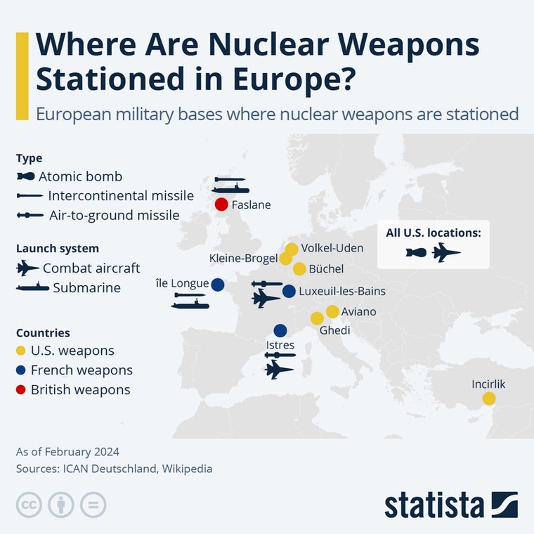 Gdzie w Europie rozmieszczona jest broń atomowa