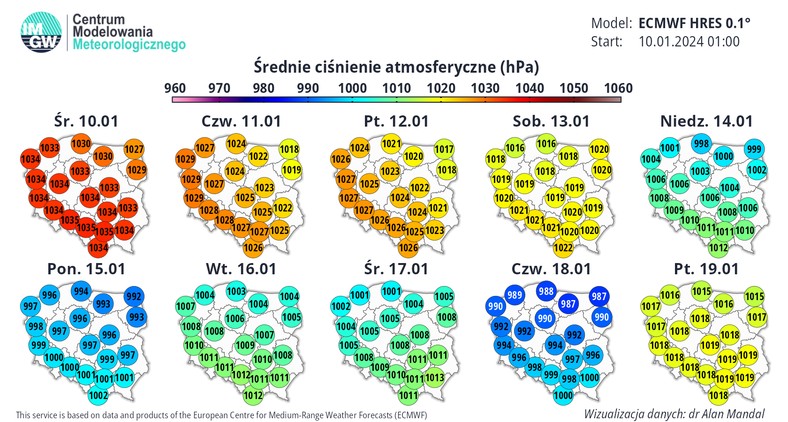 W kolejnym tygodniu ciśnienie będzie ulegać częstym wahaniom