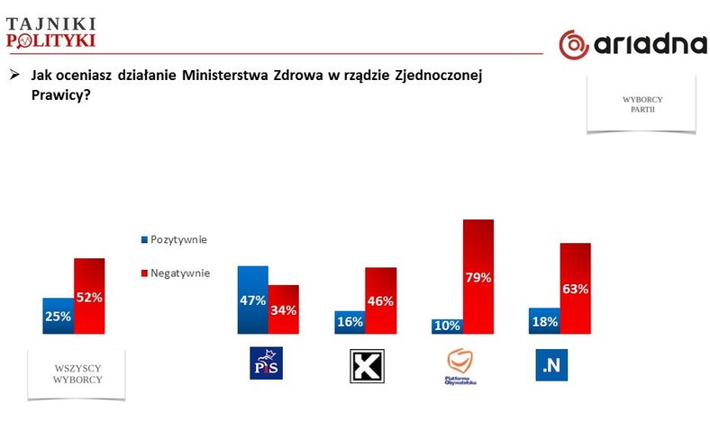 Rys. 5., fot. www.tajnikipolityki.pl