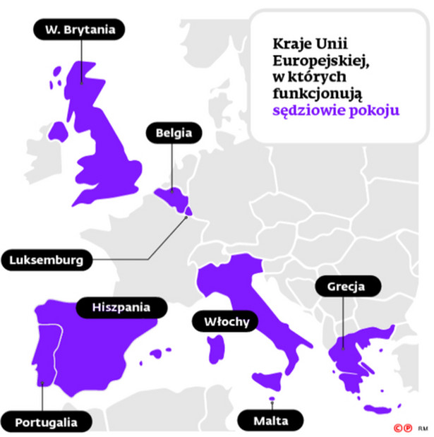 Kraje Unii Europejskiej, w których funkcjonują sędziowie pokoju