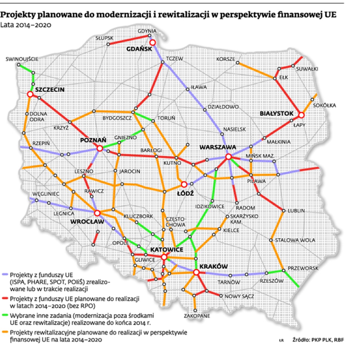 Projekty planowane do modernizacji i rewitalizacji w perspektywie finansowej UE Lata 2014-2020