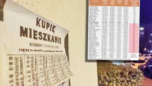 W Polsce trudno o mieszkanie, a i tak wyprzedzamy 25 krajów Europy