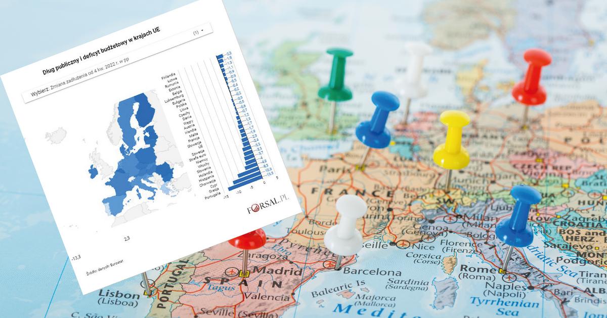  Oto najbardziej zadłużone państwa UE. Są nowe dane Eurostatu MAPA