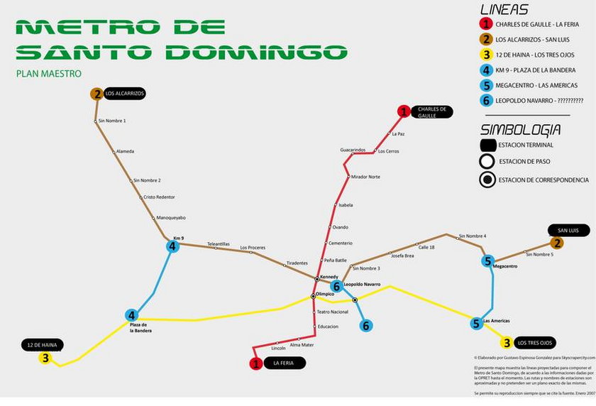 Schemat metra w Santo Domingo