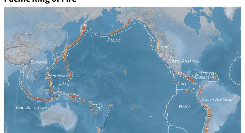 The Pacific Ring of Fire