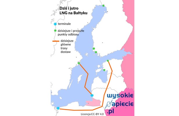 LNG na Bałtyku