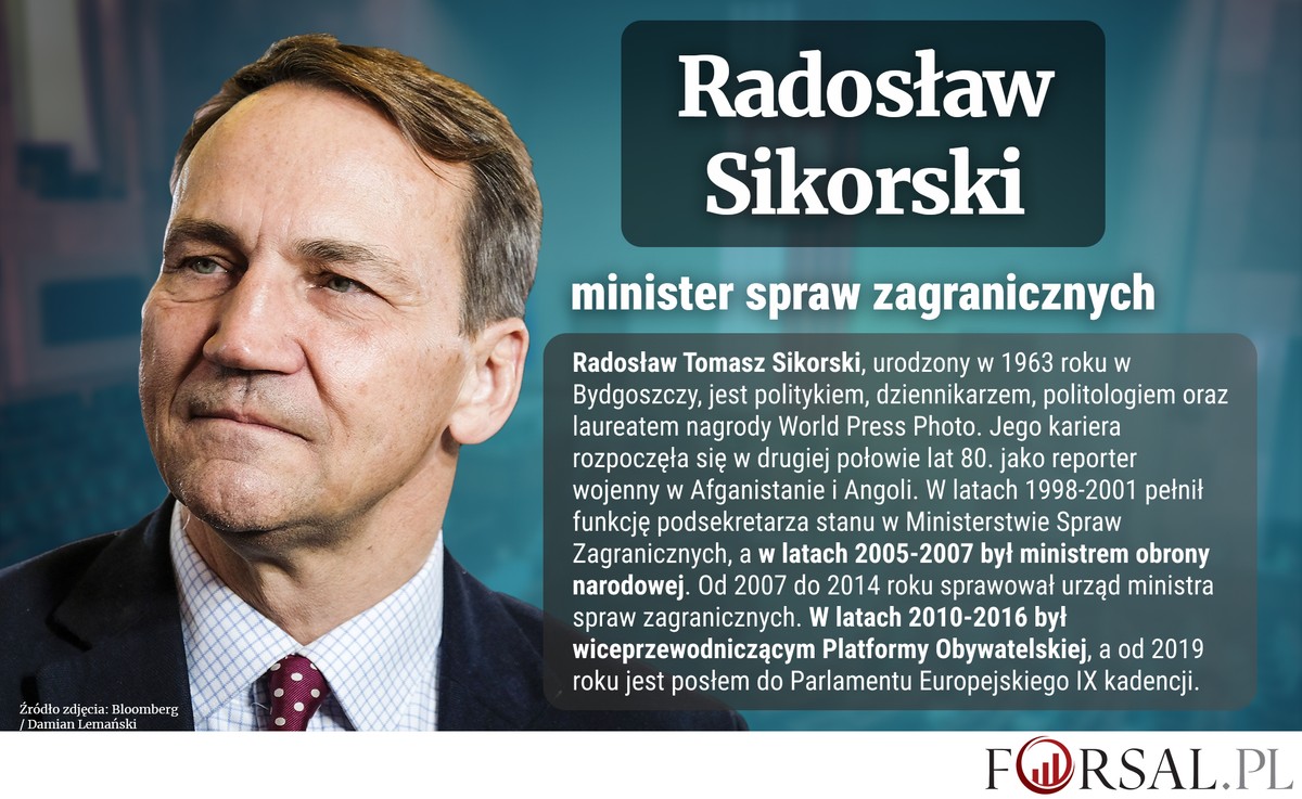 Radosław Sikorski
