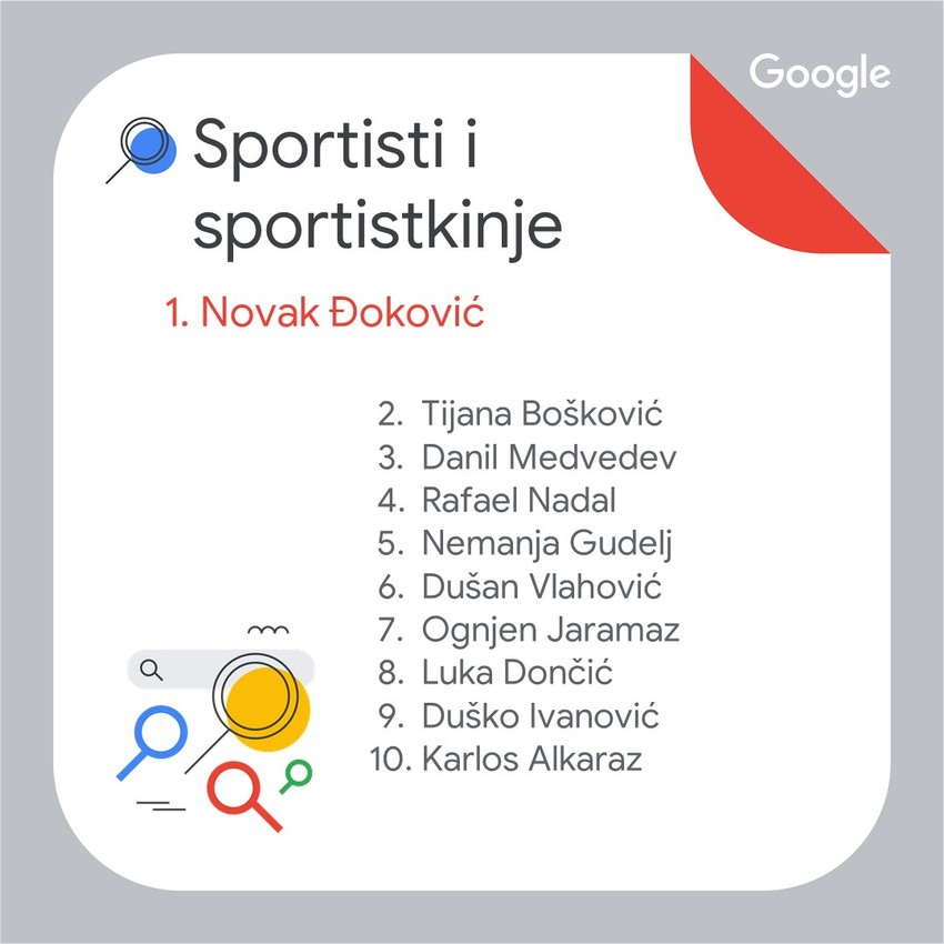 Sportistkinje i sportisti