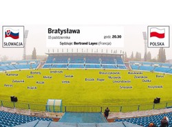 Polscy piłkarze chcą dziś wygrać dla Leo