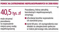 Pomoc na zatrudnienie niepełnosprawnych
    w 2008 roku