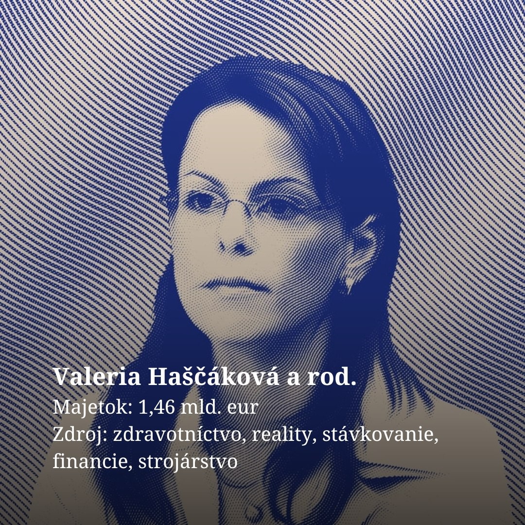 Valeria Haščáková a rod.
