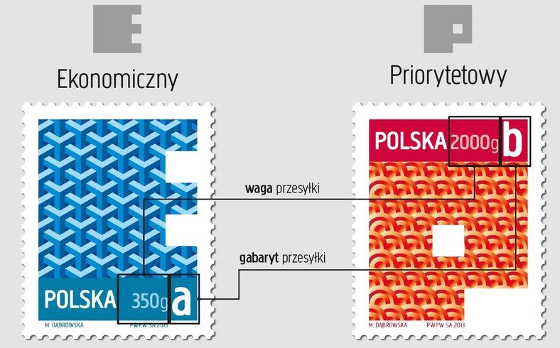 Nowe znaczki Poczty Polskiej