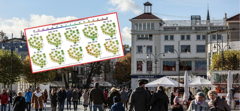 Sensacja w pogodzie. Synoptycy już wiedzą. Apogeum 19 października