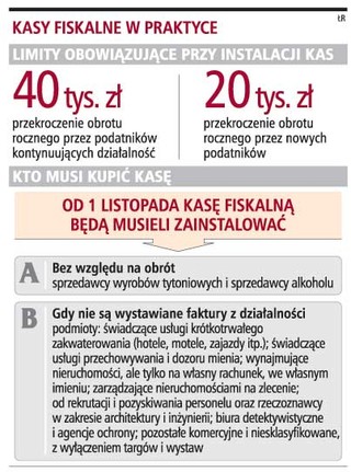 Od 1 listopada sprzedaż używek z kasą fiskalną