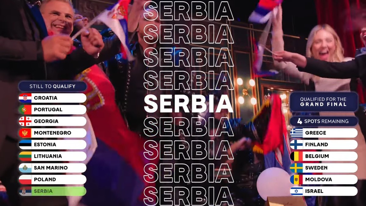 Srbija u finalu
