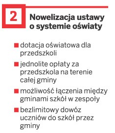 Nowelizacja ustawy o systemie oświaty