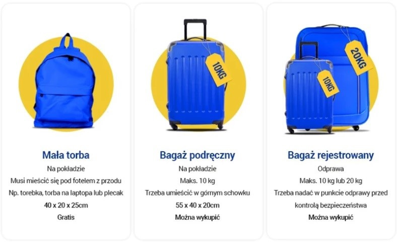 Oferty bagażu linii lotniczych Ryanair