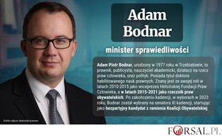 Kim jest Adam Bodnar? Minister sprawiedliwości [BIOGRAM]