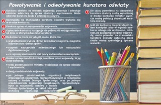 Powoływanie i odwoływanie kuratora oświaty