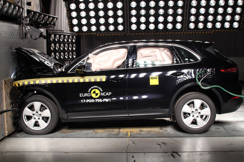 Testy zderzeniowe Euro NCAP