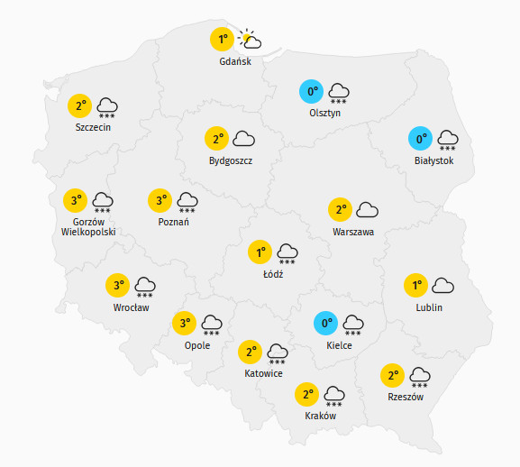 Prognoza pogody dla Polski - 3101 temperatura