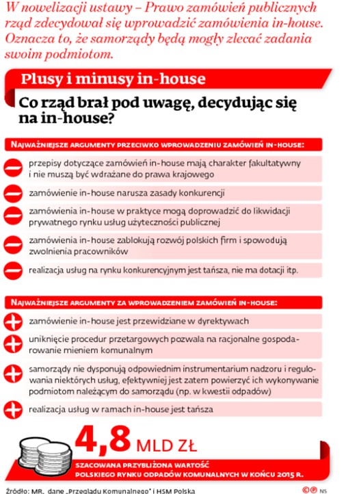 Co rząd brał pod uwagę, decydując się na in-house?