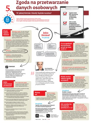 Zgoda na przetwarzanie danych osobowych. Kiedy będzie ważna?