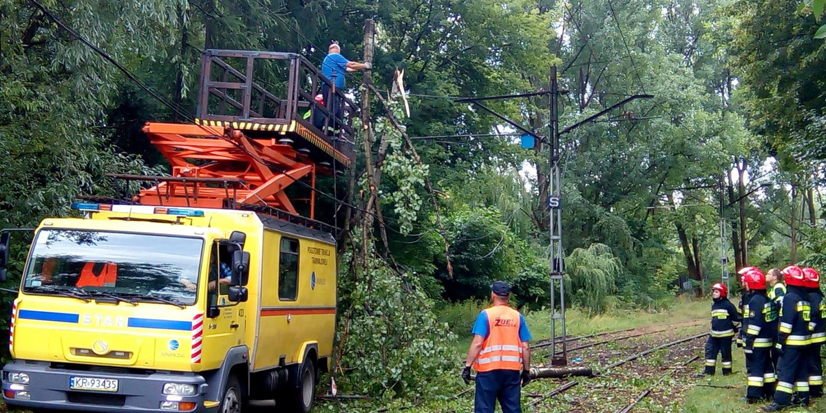 Skutki nawałnicy