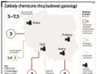Polskie zakłady chemiczne chcą się podłączyć do Nord Streamu