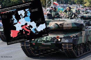 Europa musi się zbroić. Są nowe wyliczenia, kwota zwala z nóg