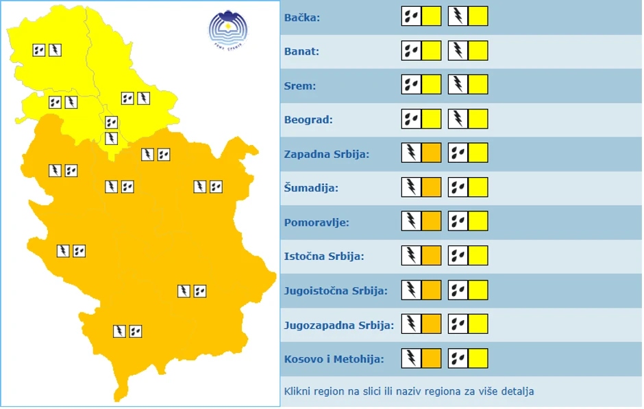 Meteoalarm za sutra