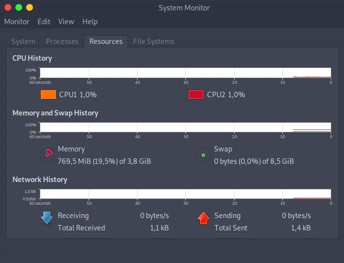 W pełni gotowy do pracy system Parrot OS wykorzystuje zaledwie 770 MB pamięci RAM