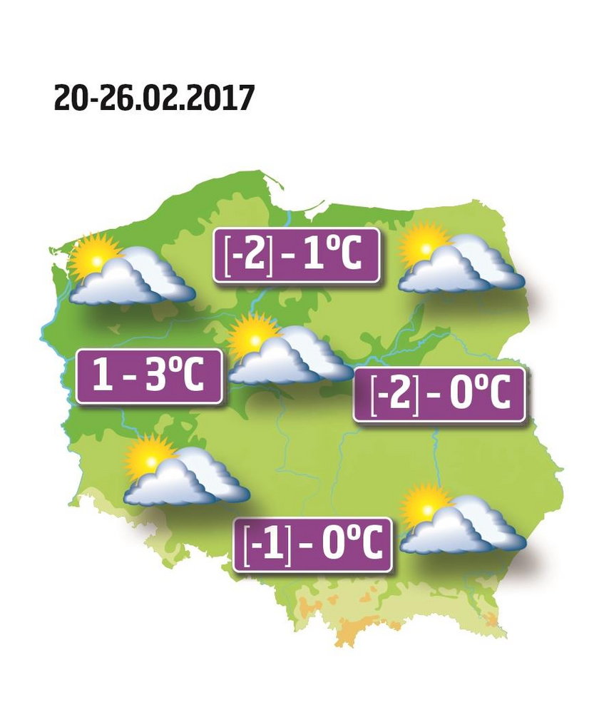 Prognoza pogody na całe zimowe ferie